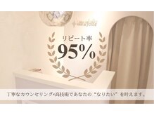 サロンド ジョリー 六本木店(Salon de Jolie)