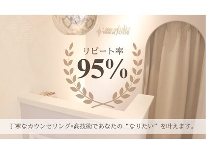 サロンド ジョリー 六本木店(Salon de Jolie)の写真