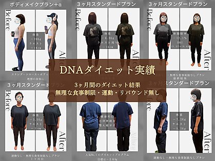 ソフィアパレス 西葛西店の写真