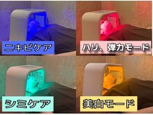 【韓国LED光療法】赤：ハリ弾力 青：ニキビ　黄：美白 緑：シミ