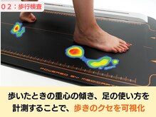 日本橋あんどう整体院/