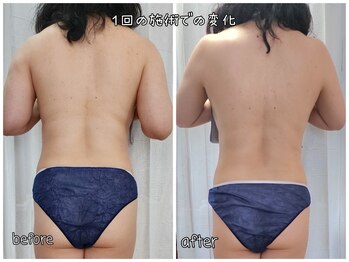 オリ(ORI)/リリースとフォース一回での変化