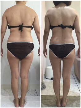 ドマーニ(Domani)/お客様変化