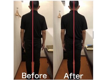 カワル整体 上通り院/【姿勢は何を表すのか?】