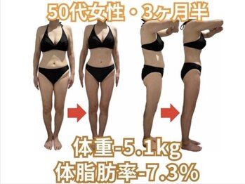サロン ド ヴィーナス 行田店/50代後半女性3ヶ月半/健康美痩身