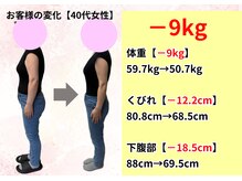 はまだ整体院/今治市｜40代女性ダイエット