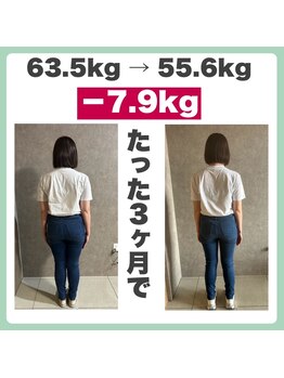 ヤセルボディトヨハシ(YASERU BODY TOYOHASHI)/40代女性　販売員