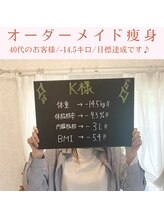 トータルビューティージュネス(JEUNESSE)/オーダーメイドエステ/痩身