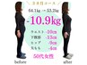 残り2名【人気No.1/5kg以上痩せたい方限定！】マシンピラティス×ダイエット
