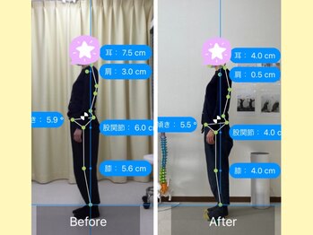 ナオル整体 春日部院(NAORU整体)/首肩こりが減り、姿勢が改善!