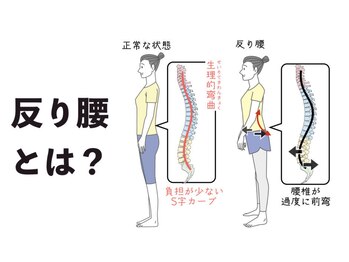 まごんて整体院/不眠/快眠/睡眠/安眠/熟睡/猫背