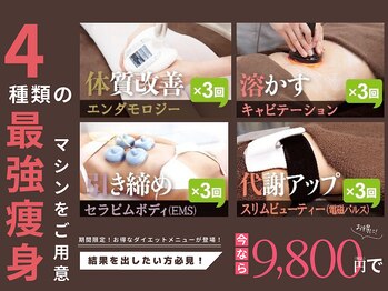 セルフィッシュビューティー