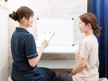 ニワトコ 与野駅前院(niwatoco)/カウンセリング風景♪