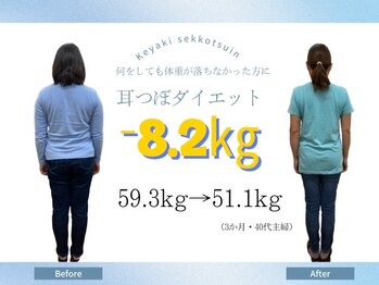 けやきの写真/大幅減量/結果重視☆【ダイエットカウンセリング90分1,980円】ダイエットカウンセラー(資格者)がサポート