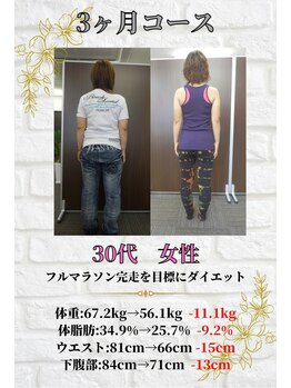 ヘルスケアエイド鍼灸接骨院 蘇我院/3ヶ月集中ダイエットコース