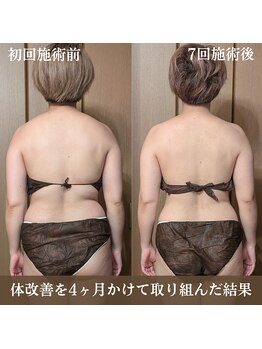 ルマ(Rumah)/リリースカッターがすごい!