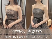 ルーム(Looom)