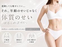 ミヨンラボ(miyon LABO)