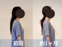 合の手の雰囲気（まき肩も改善し、見た目も美しく♪）