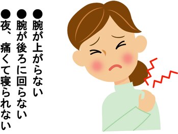 メディカルケア カイロ 南与野/４０肩、５０肩