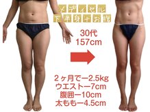 トータルボディケア ナゴミ 六条本店(和)/30代 &nbsp;メディセル