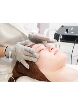 お肌をきれいにしたい