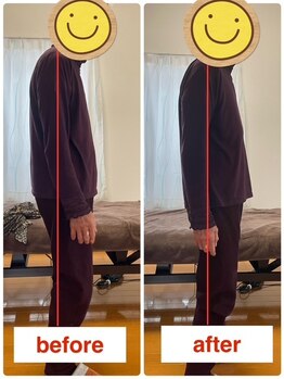 にこ。/姿勢整体×痩身エステ