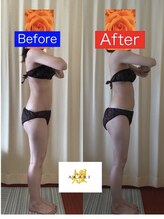 エナジーサロン アカリ(燿)/ハイパー集中コース(側面)