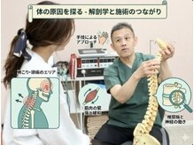 まつだ鍼灸整骨院