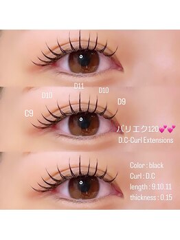 キング 高槻店(King)/パリエク