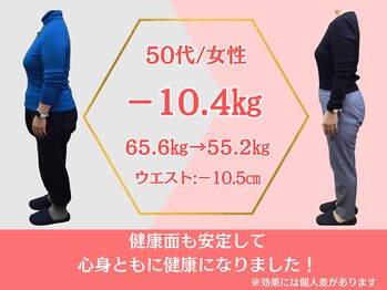ココロ(COCORO)/ダイエット 50代/女性 -10.4kg