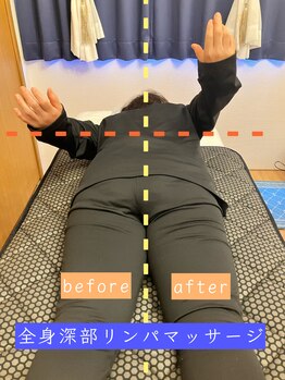 ヨサパーク ラ エトワール 広畑店(YOSAPARK)/お客様の変化