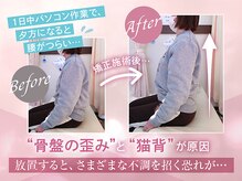 豊四季中央接骨院