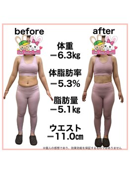 おいけ接骨院 太田藪塚院/産後ダイエット
