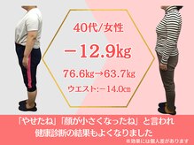 ココロ(COCORO)/ダイエット　40代/女性　-12.9kg