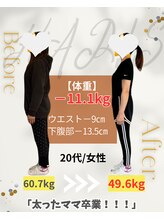 ハリス 坂出(HARIS)/２０代/女性 ダイエット成功