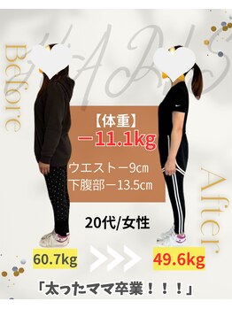 ハリス 坂出(HARIS)/２０代/女性 ダイエット成功
