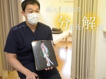ファミーユ治療院/わかりやすくご説明します！
