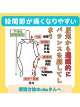 ニコ(niko)/足元から連鎖的に負担が上がる