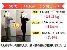 からだ未来整骨院 整体院/ダイエット【３ヶ月コース】