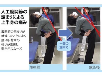 セルフケア整体 新宿店/