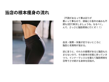 ビーエムビー(BMB)/当店の根本痩身の流れ