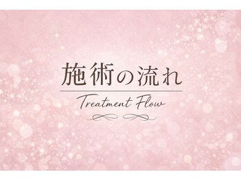 友愛はりきゅう美容整体院/お悩みを全てお聞かせください!