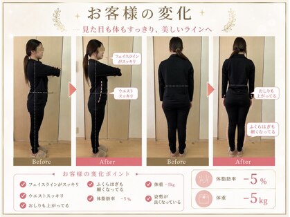 ヨサパーク アスカ(YOSA PARK ASUKA)の写真
