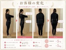 ヨサパーク アスカ(YOSA PARK ASUKA)