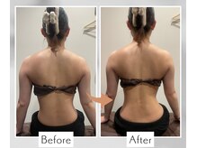 ファシネイティングヒーローズ(FAscinating Hero's)の雰囲気（最強痩身マシンで温め＆ほぐしで脂肪を燃焼！結果重視の方に！）