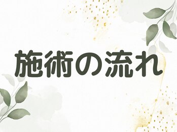 サロン ド フェルーチェ(salon de Feluce)/