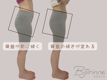 ビジリンヌ/下半身痩せ