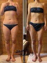 ソル(SOL)/お客様の変化記録