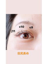 ククナドット(kukuna.)/ボリュームラッシュ360本